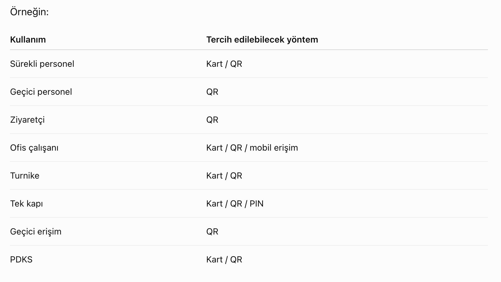 hikvision qr kod geçiş.png